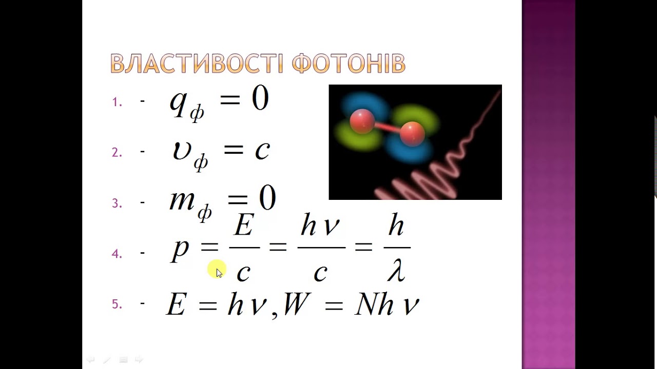 фотон и фонон. энергия нулевых колебаний. фононы. и фотон и фонон. фононы.
