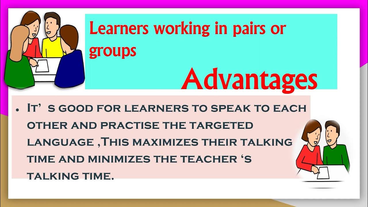 Work in pairs picture. английский язык put the words in the correct order. Speaking task 3. Work in pairs each. Pair work.