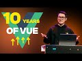 Evan you  state of vite  vue 2024  vuejs amsterdam 2024