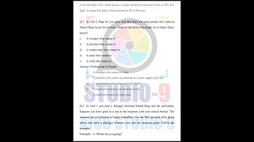 AIOU Code 207 Solved Assignment 1 Autumn 2022