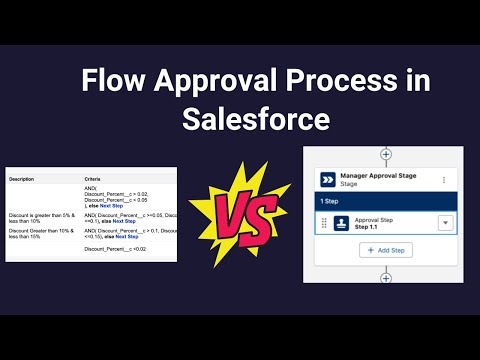 Flow Approval Process