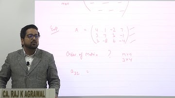 Matrices by CA Raj K Agrawal