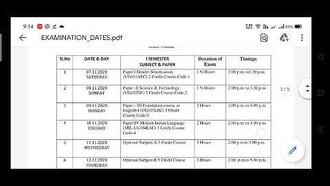 Dr BR Ambedkar Open University UG Spell 1 Exam Timetable October 2020