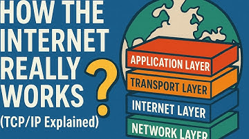 TCP IP Explained So Even Kids Get It!