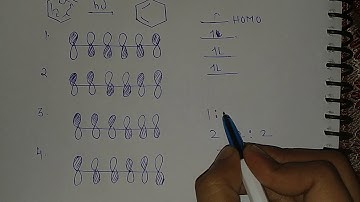 [Super Trick] Csir net december 2017 solution :Pericylic