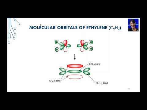 Video: Je, poly-para-phenylene terephthalamide ni polima?