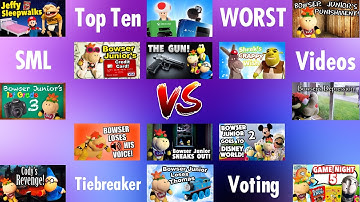 [CLOSED] Top Ten WORST SML Videos Fan Edition Tiebreaker Voting