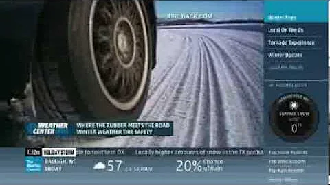 Where the Rubber Meets the Road: Winter Tires Safety