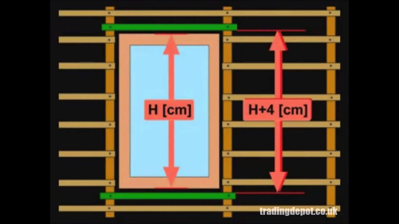 How To Fit Fakro Roof Widows (Centre Pivot Window) - FTP-V Demonstration