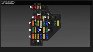 Fuse box location and diagram: volkswagen jetta a5 - Schema fusibili