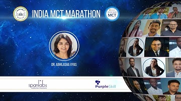 Managing Privileged Identities in the Cloud Era With Entra PIM—India MCT Marathon 2025