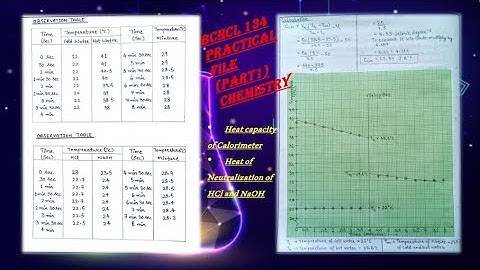 BCHCL134 Chemistry Practical file Part1 IGNOU | Heat capacity of Calorimeter Heat of neutralization