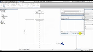 Tự học Revit Family Cánh Cửa Parameter Biến Đổi Phần 1