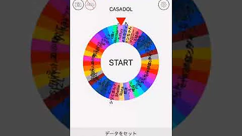 マーブルの加護 マーブルの加護