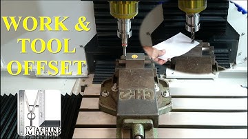 CNC 03: How to set work and tool offset easily in Urdu / Hindi  #workoffser #tooloffset #GSK #G54