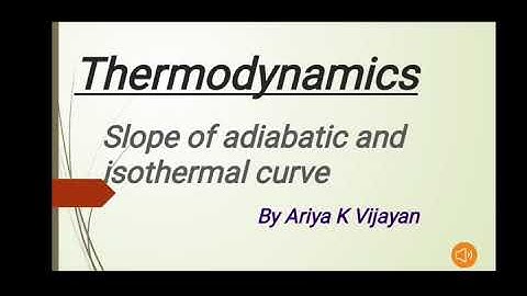 Slope of adiabatic and isothermal curve