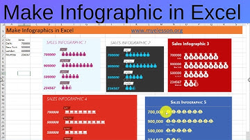 Create Infographic in Excel