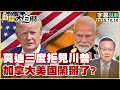 台灣的財經與投資策略