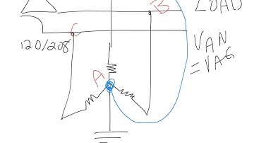 Ground Detection Device Explained