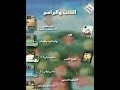 القولون العصبي موسوعة الغذاء الميزان الطبية للدكتور جميل القدسي الدويك