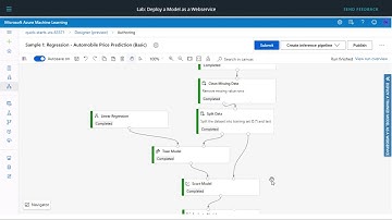 deploy machine learning model web service | azure cloud