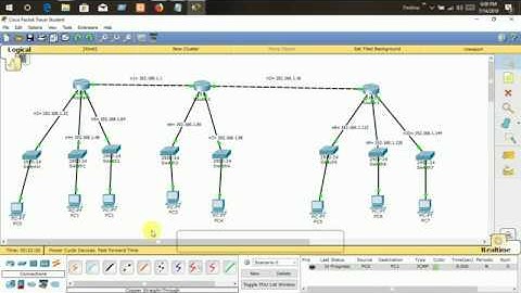 Create Subnet in Cisco packet treacher