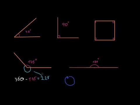 რა არის კუთხე (ნაწილი 1)