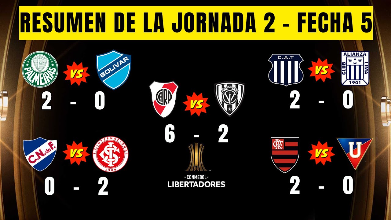 RESUMEN y GOLES JORNADA 3 - FECHA 5 - Copa Libertadores 2025 (Fase de ...