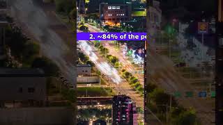 🌎 3 Interesting Facts Shorts - The Philippines, Taiwan, Malaysia