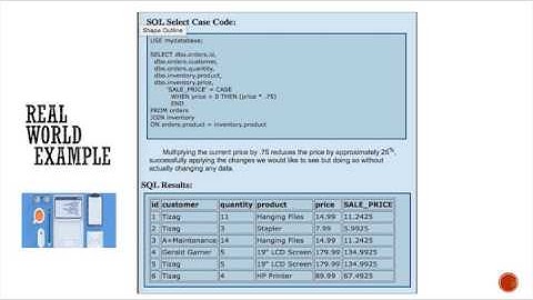 SQL CASE Statement Query