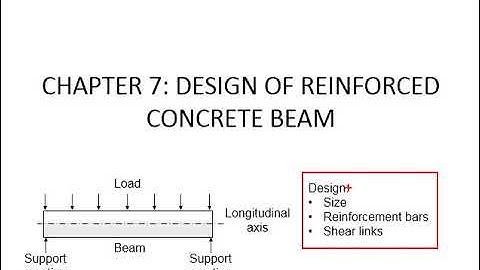 7.1 Introduction to design of reinforced concrete beam
