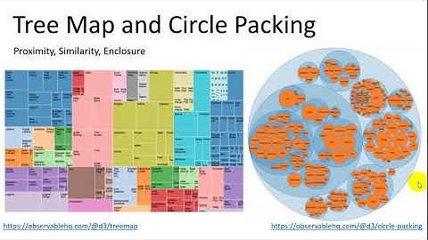 Lecture 4_3 Perception: Gestalt Principles