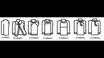 Ideas for custom clothes on Wrapper Offline Character Creator