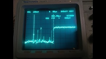 Linear Inverted Pendulum
