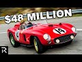 The Most Expensive Cars Ever Sold