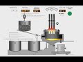 Electric Arc Furnace Simulation EAF. Дуговая сталеплавильная печь (симулятор) ДСП. 电弧炉炼钢模拟视频