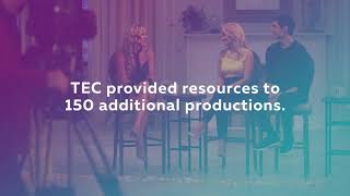 The Tennessee Entertainment Commission In 2018