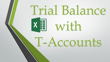 Trial Balance with T-Accounts | Introduction to Channel | Accounting Assignment Template