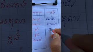 រៀនពាក្យសរសេរខុស #shorts #ភាសាខ្មែរ #វចនានុក្រមខ្មែរ #អក្សរសាស្ត្រខ្មែរ