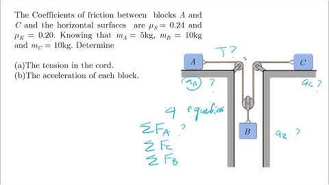 Force and Acceleration - Problem 1 - Dynamics Tutorial