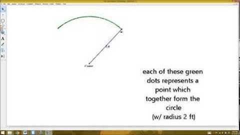 Circles 9.1A: Definitions & Notation