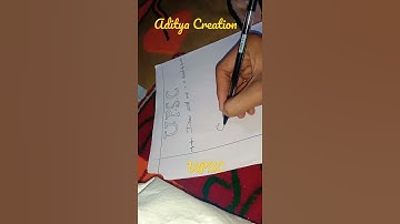 Draw the World map in 20 sec ll UPSC ll Dreams Big ll