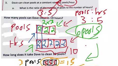 Mr. Quick Grade 6 Module 1 Lesson 17