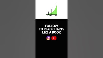 Top 3 Ways to place orders in Zerodha Kite App | How to place order #shorts
