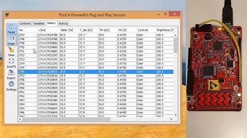 PSoC4 PioneerKit Plug and Play Sensors - Deploy your Hardware with Ease.