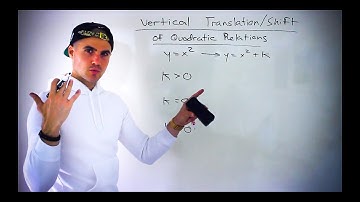 Vertical Translation of Quadratics (Transformations)