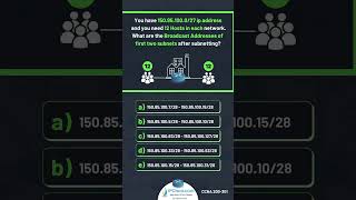 Subnetting Question✨✨💫! | Updated CCNA 200-301 v1. | IPCisco.com #ipv4