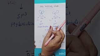 11th science chemistry-AB2 Molecul shape