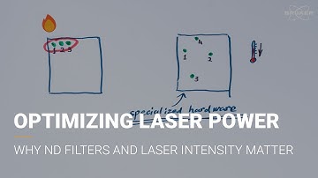 Optimizing laser power in Raman microscopy and imaging |  Raman for Beginners