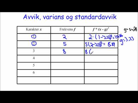 Video: Hva er USL og LSL i statistikk?